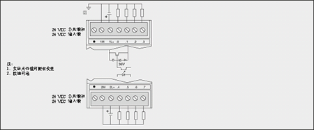 西门子sb1221数字量输入模块价格_接线图分享