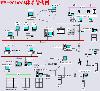 威盛FB-2000NS DCS系统