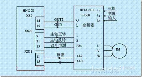 变频器接线符号